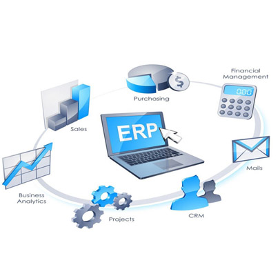 ERP Software Company in Delhi - NCR
